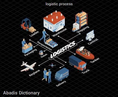 logistic process